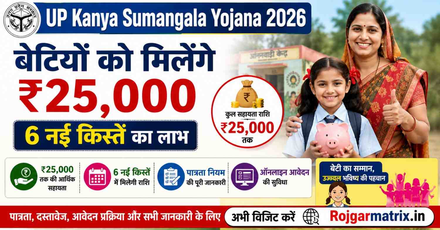 UP Kanya Sumangala Yojana 2026 Online Registration