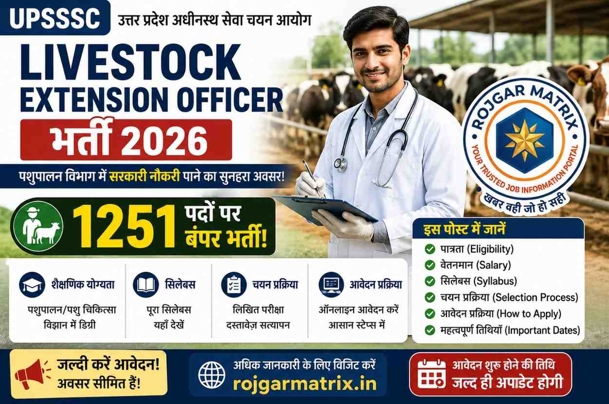 UPSSSC Livestock Extension Officer Recruitment 2026 Online Form